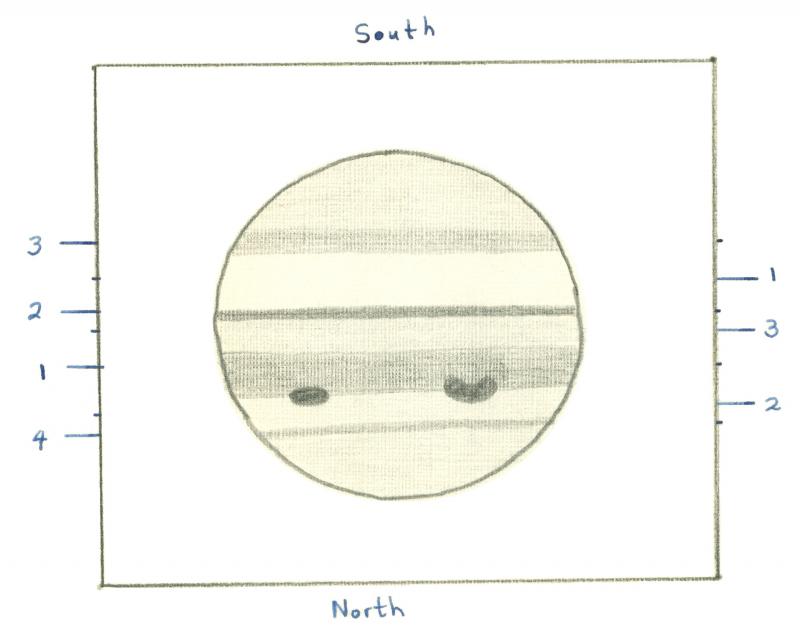 Jupiter 196008070520
