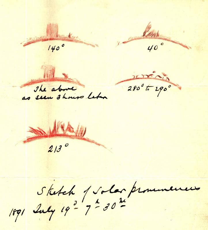 Prominences 1891